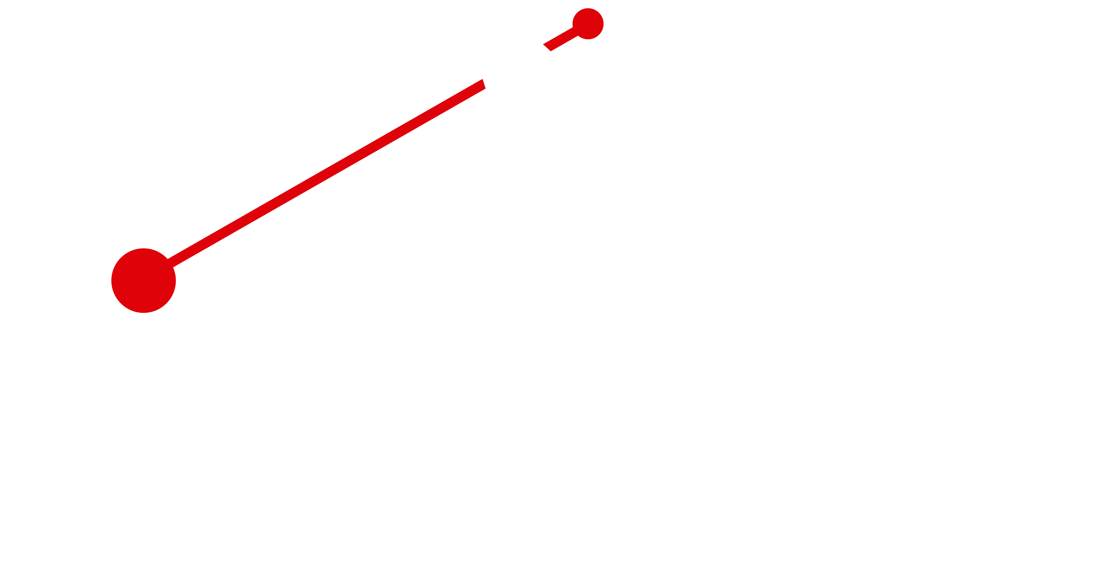 Instituto de Olhos de Marília